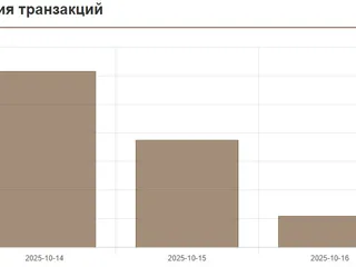 Экономика